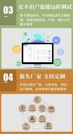 車牌識別 道閘一體機(jī) 真地樂地小區(qū)智能停車場車輛收費(fèi)管理系統(tǒng)