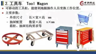 牛人把自動(dòng)化立體倉庫基礎(chǔ)知識做成了99頁ppt
