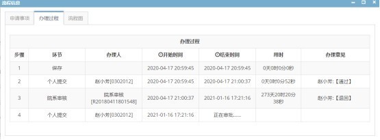 山東濟南高校科研管理系統(tǒng)平臺廠家建設(shè)咨詢服務中心