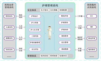 上?；ヂ?lián)網軟件集團 高端協(xié)同管理軟件產品和咨詢服務提供商