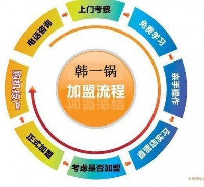 在濟(jì)南開筋頭巴腦火鍋店賺錢不_在濟(jì)南開筋頭巴腦火鍋店賺錢不價格_在濟(jì)南開筋頭巴腦火鍋店賺錢不廠家-勤加緣網(wǎng)【山東韓一鍋企業(yè)管理咨詢】