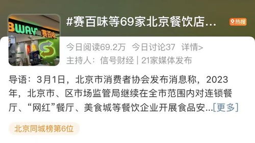 315將近，食品安全管理體系不容忽視——餐飲企業的管理之道