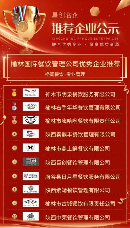 榆林國(guó)際餐飲管理公司 以專業(yè)管理定義格調(diào)餐飲新標(biāo)桿