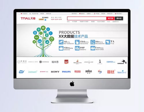 當大數據技術遇上唯美卡通風 打造別具一格的商務網站Banner設計