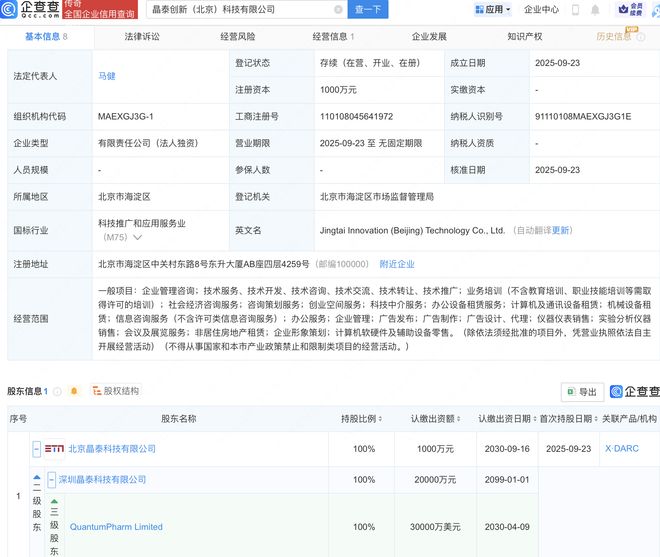 晶泰控股布局北京，成立創(chuàng)新科技公司深耕設(shè)備租賃市場