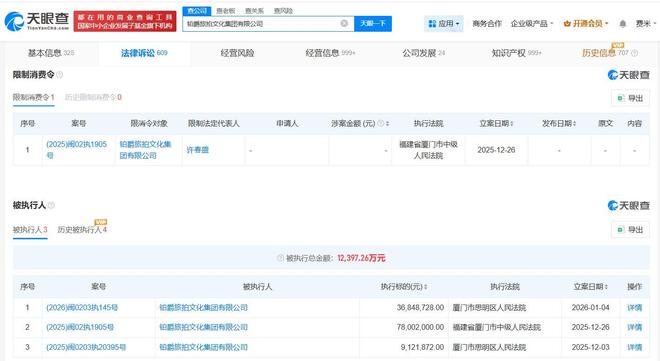 鉑爵旅拍及董事長被限制消費，攝影擴印服務行業面臨信譽挑戰
